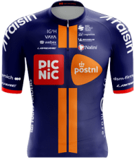 Team Picnic PostNL race jersey